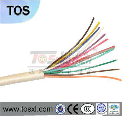 安防弱電線纜廠家